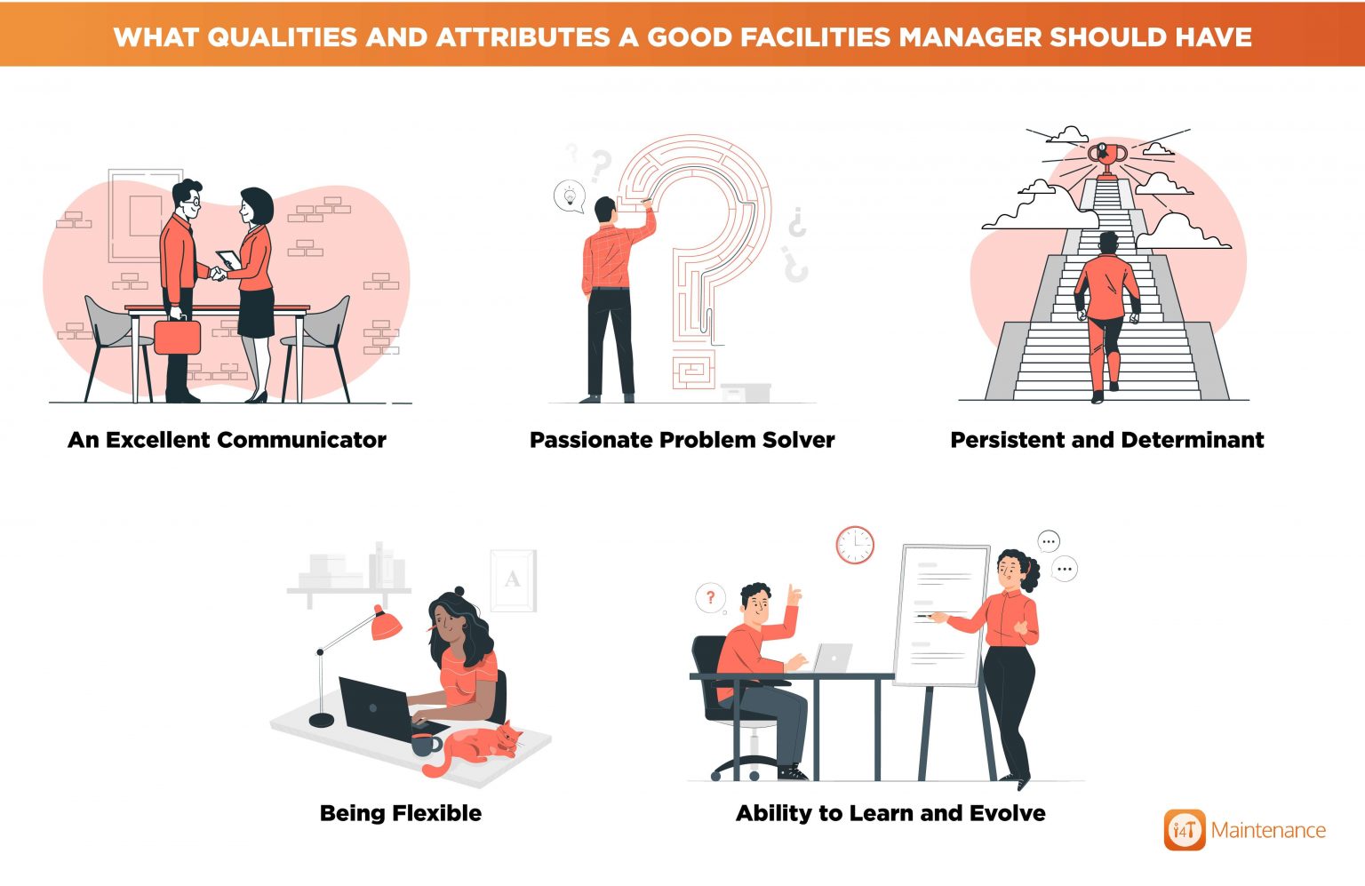 Skills & Qualities That Makes A Great Facilities Manager | I4T Global