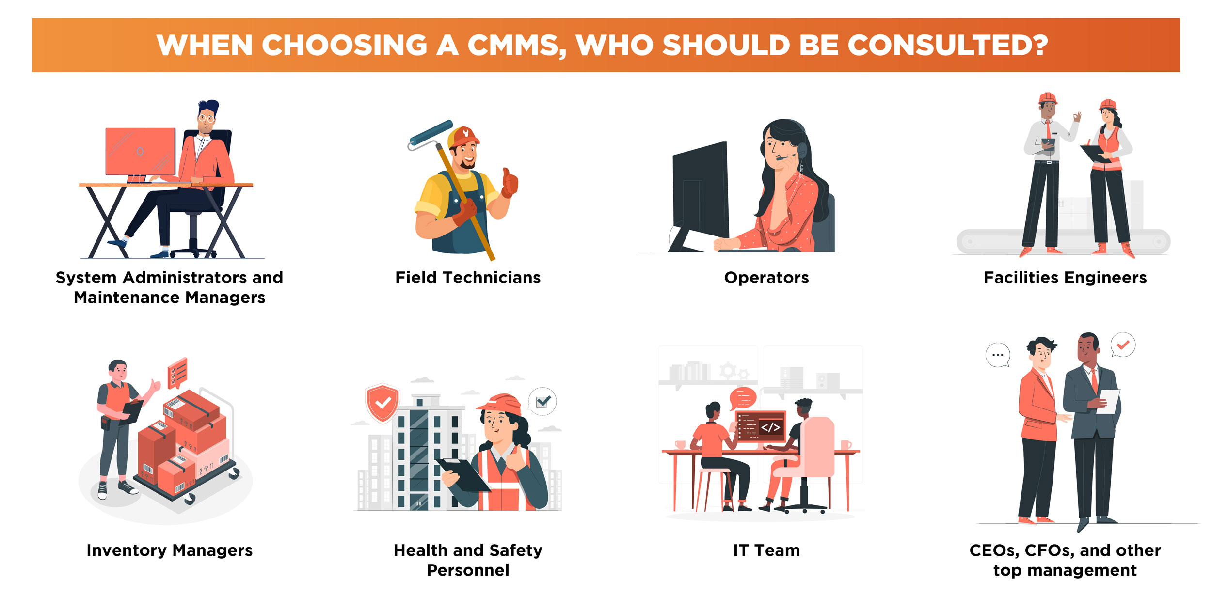 Who should you consult before choosing a CMMS - i4T Global