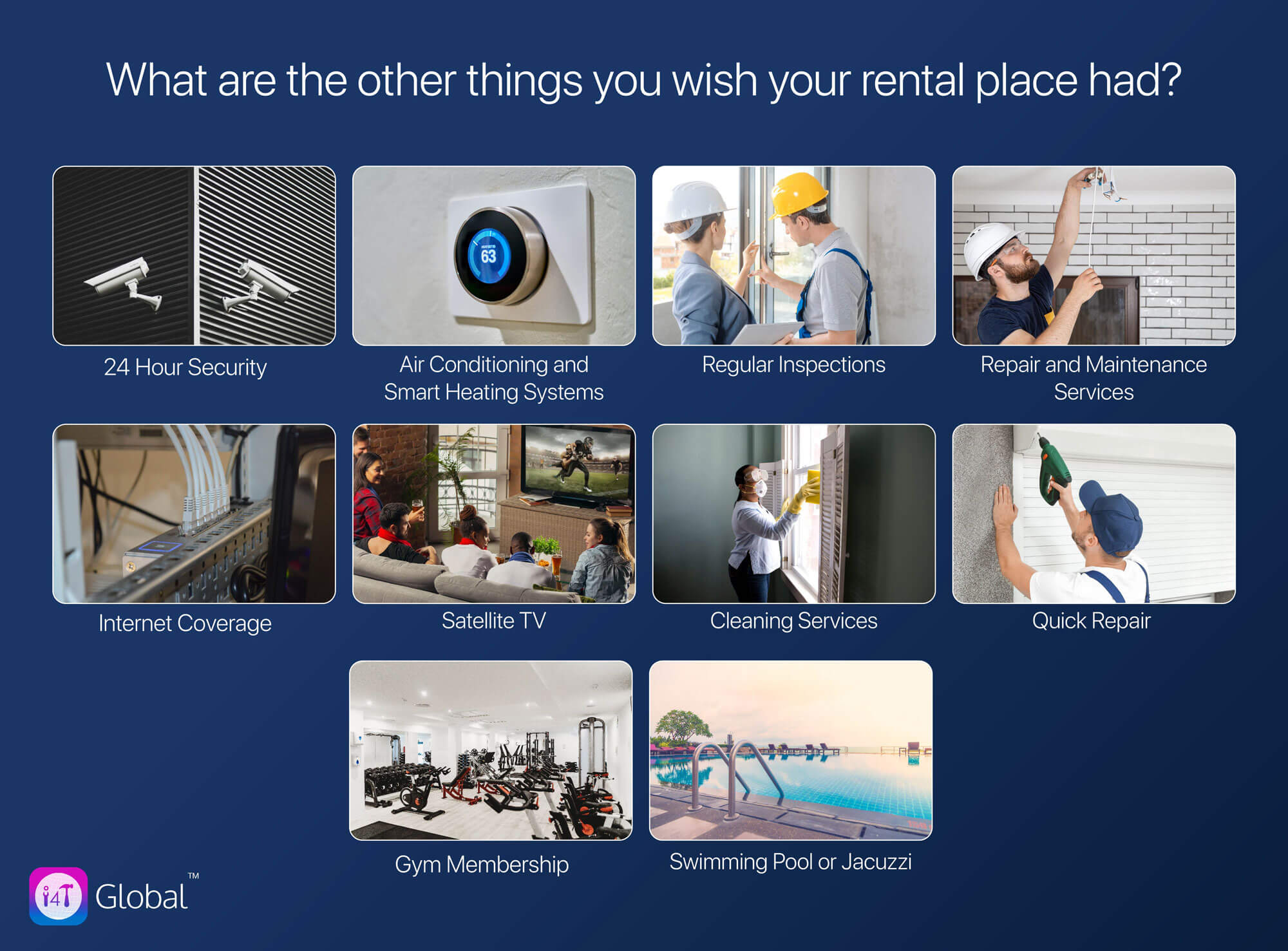 Things you wish that your rental place has - i4T Global