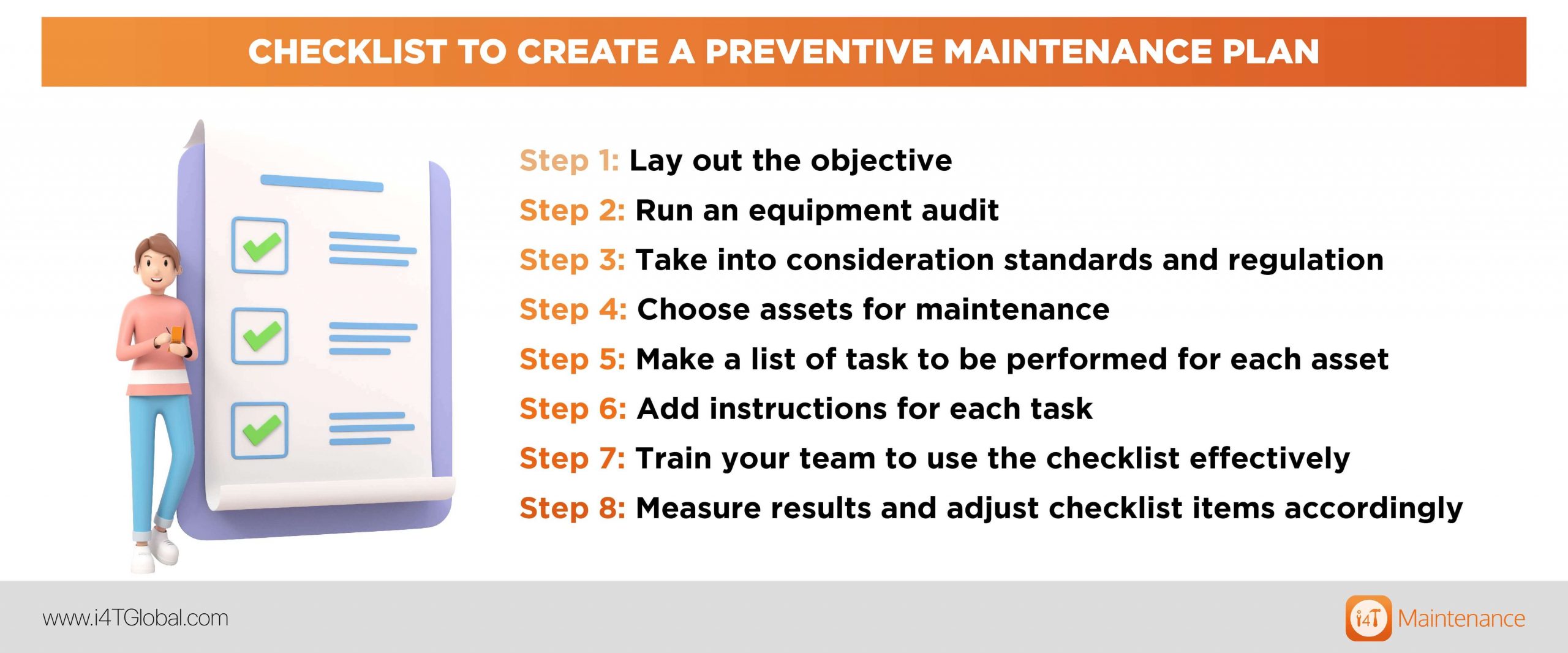 checklist for creating a preventive maintenance plan - i4T Global
