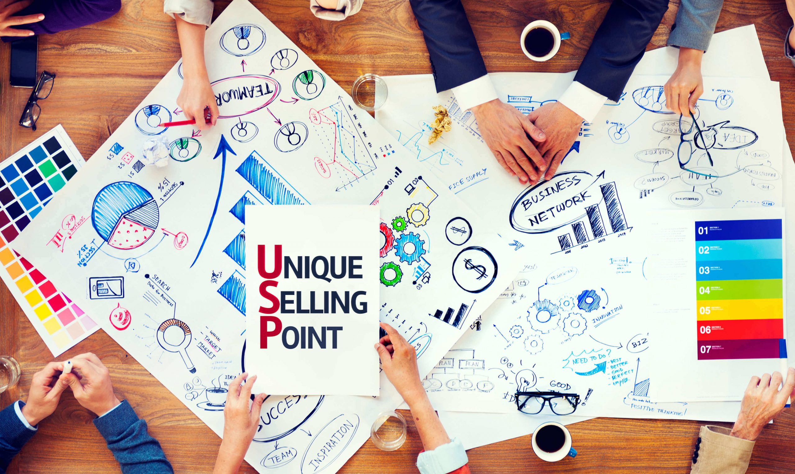 Using unique selling point - i4t Global