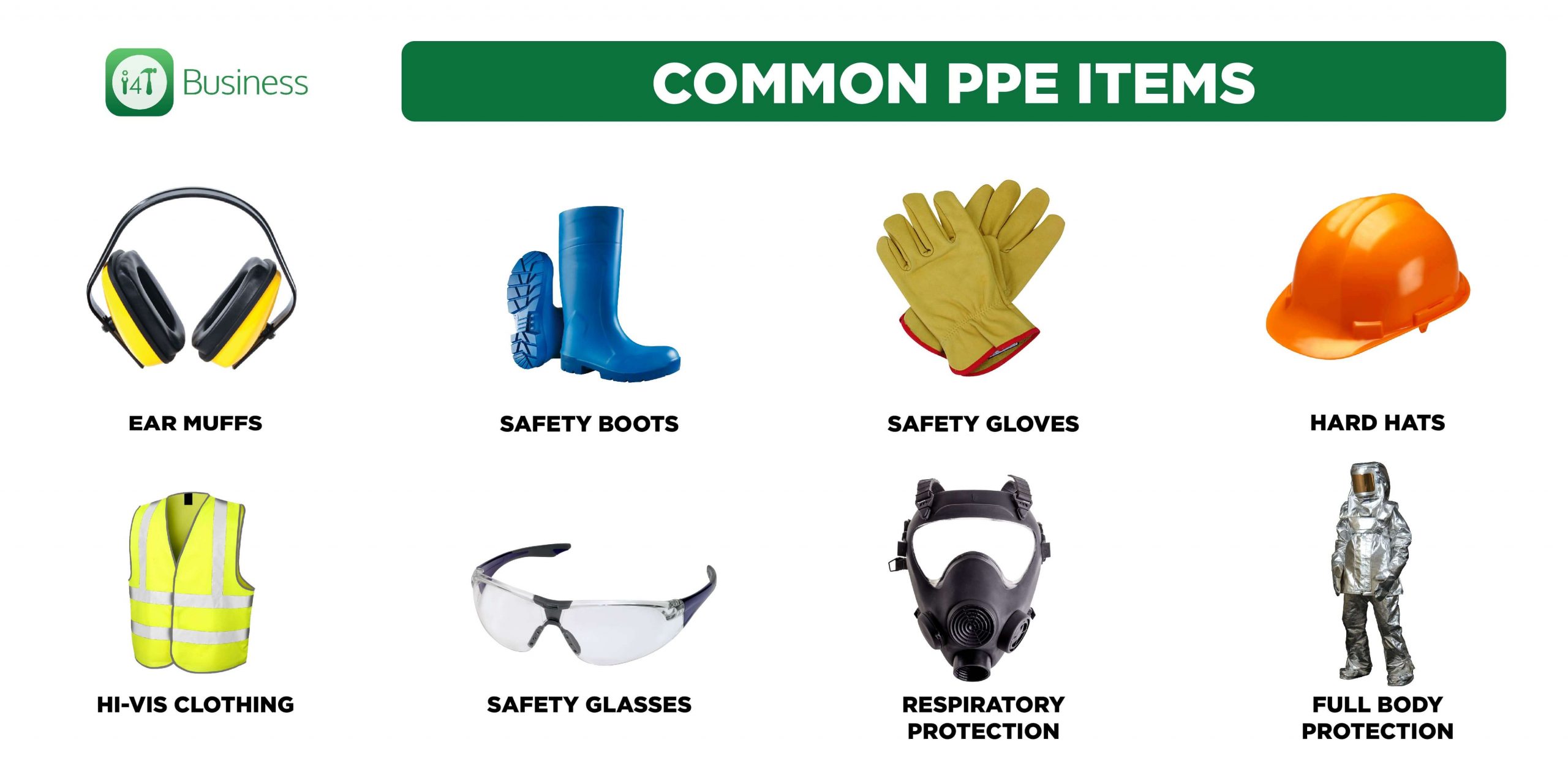 Common PPE items - i4T Global