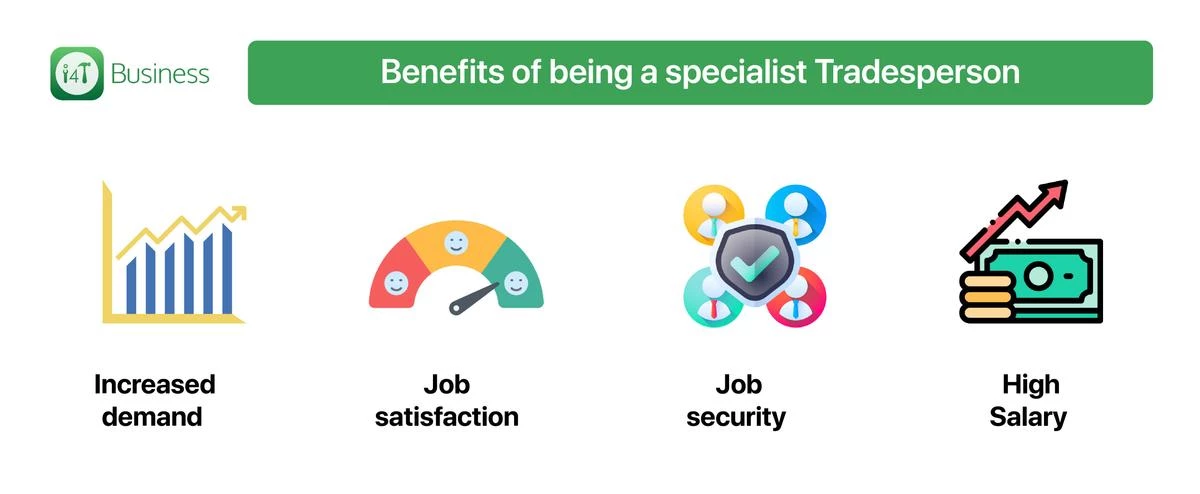 benefits-for-sepecialise-tradesperson