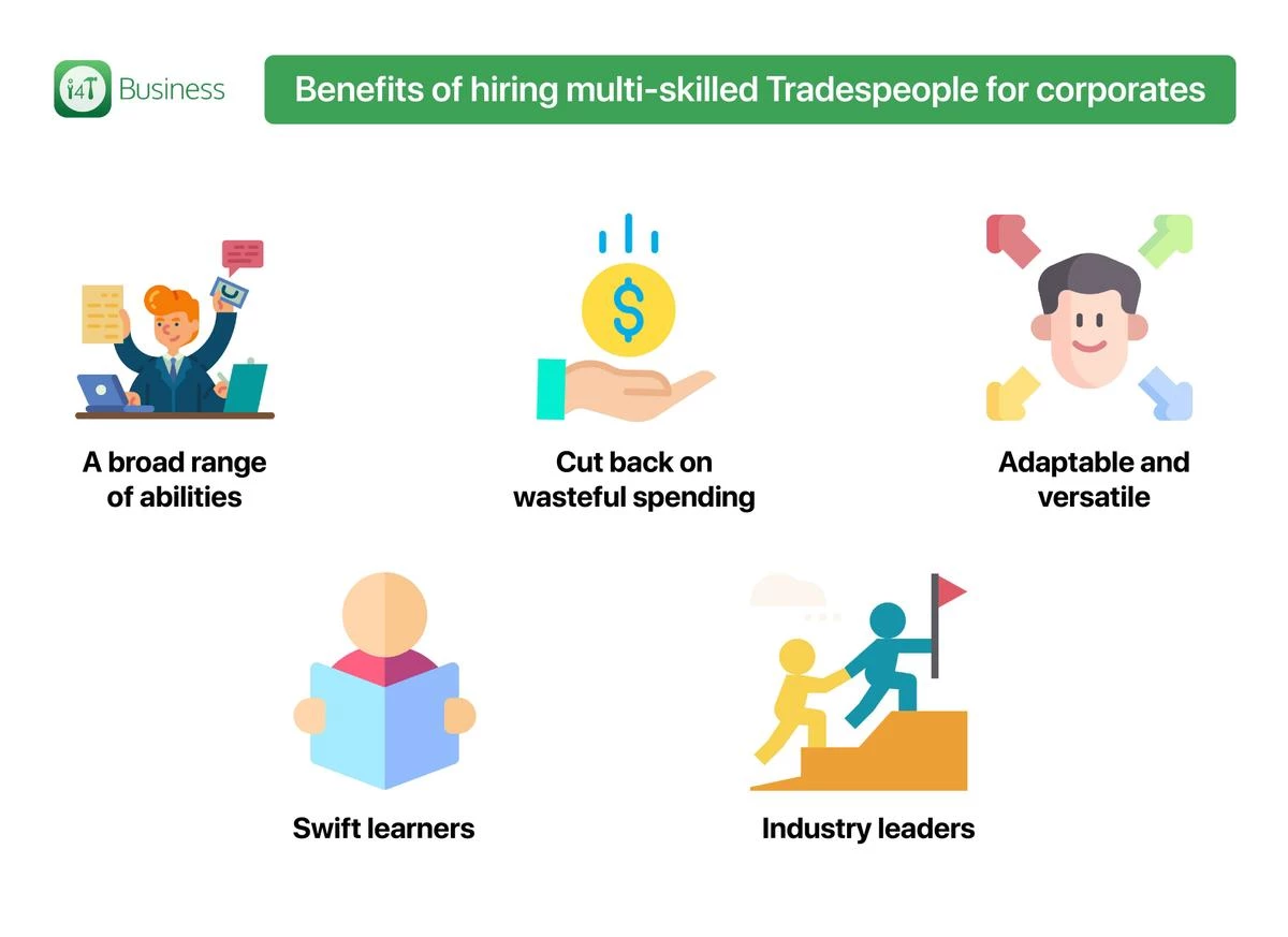 benefits-of-multi-skilled-tradesperson