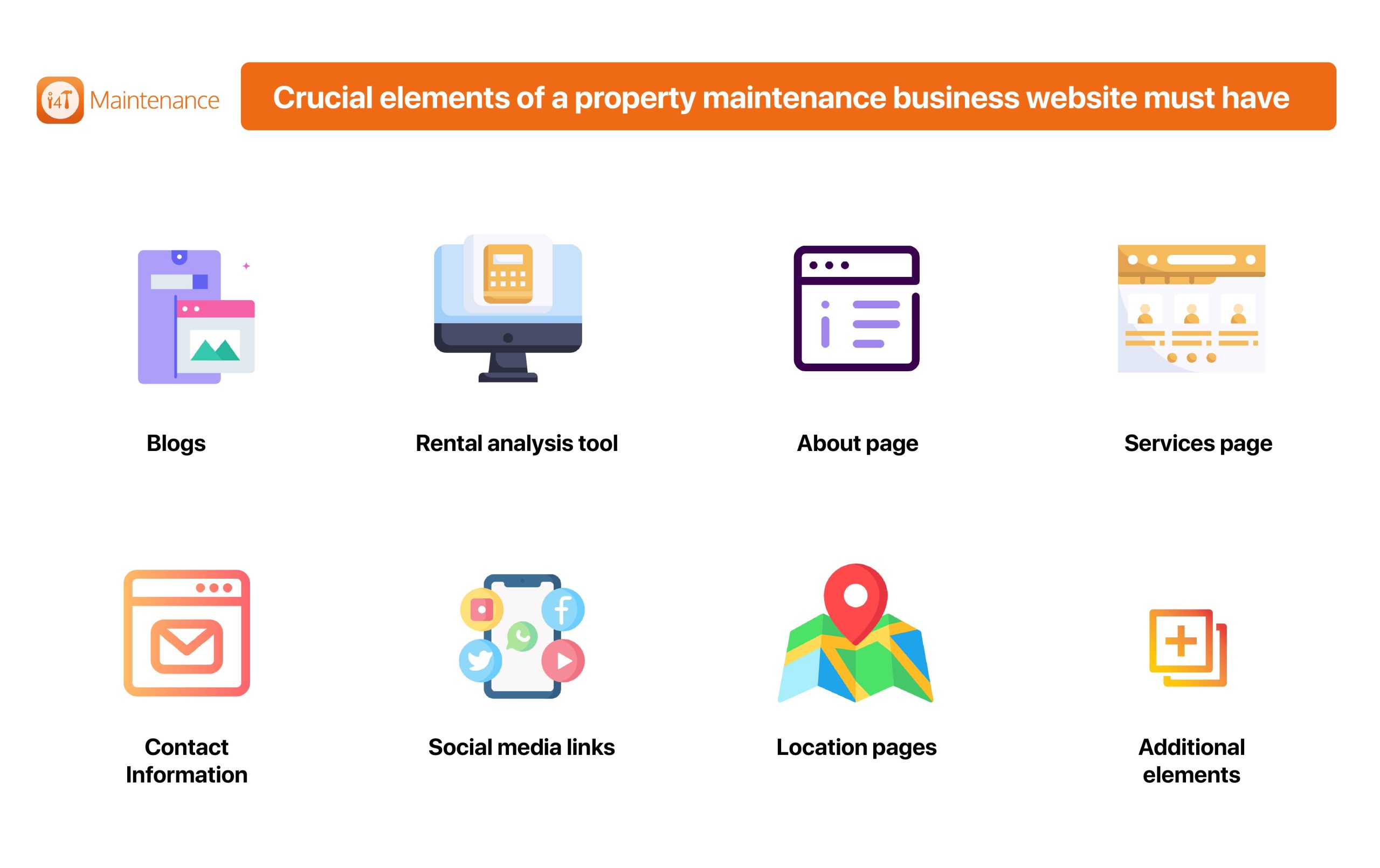 property-management-business-website-elements