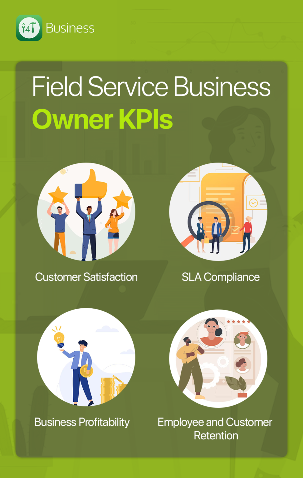 Power of Field Service Metrics for Growth and Profitability