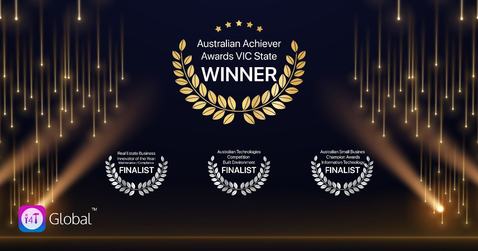 i4T Global Shines in 2025: Awards That Recognise What Our People and Technology Stand For